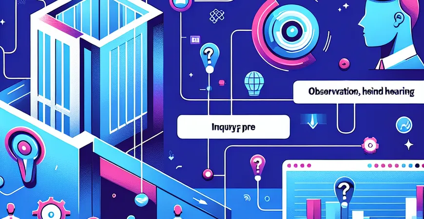  为什么员工装了系统却不用？需求调研的“望闻问切”四步法  